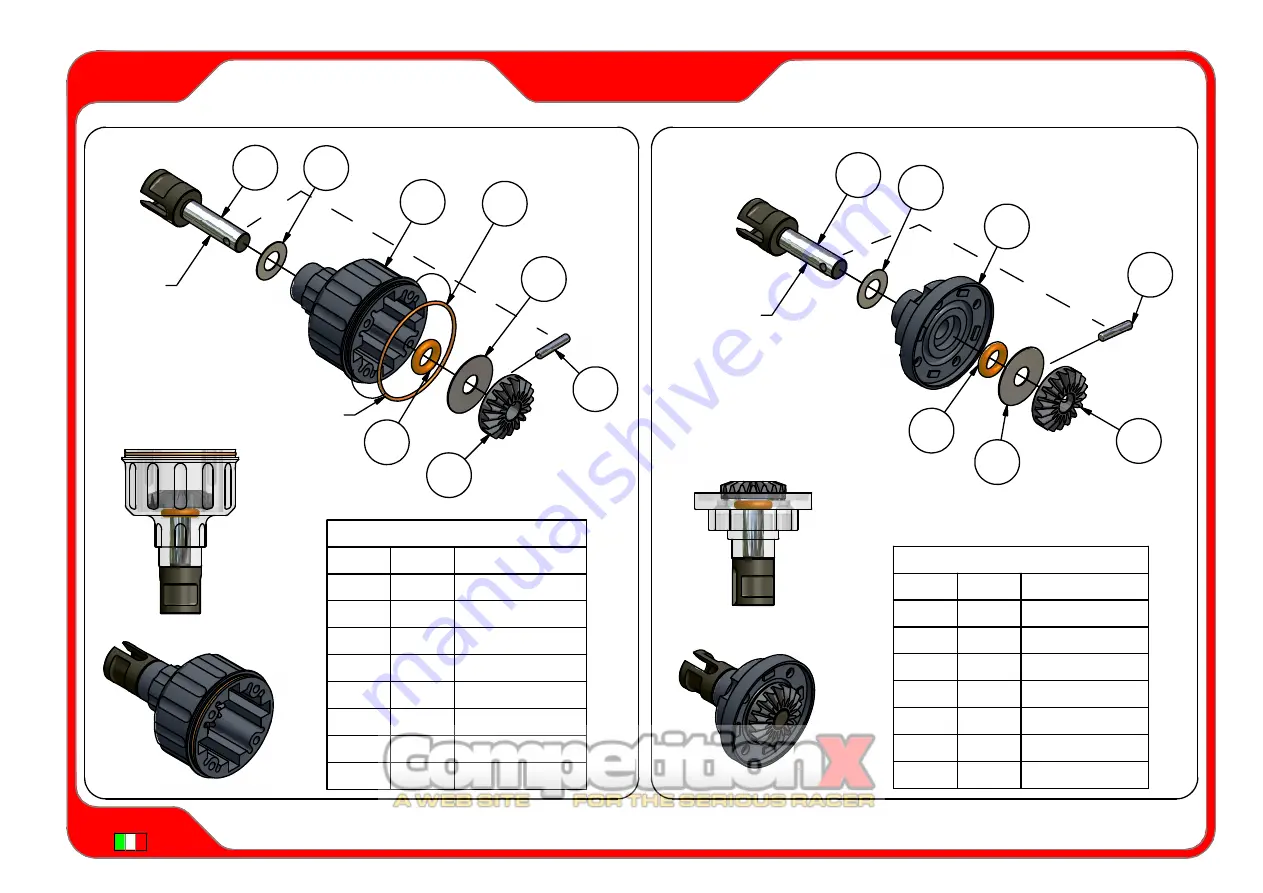 Capricorn LAB C03 Instruction Manual Download Page 15