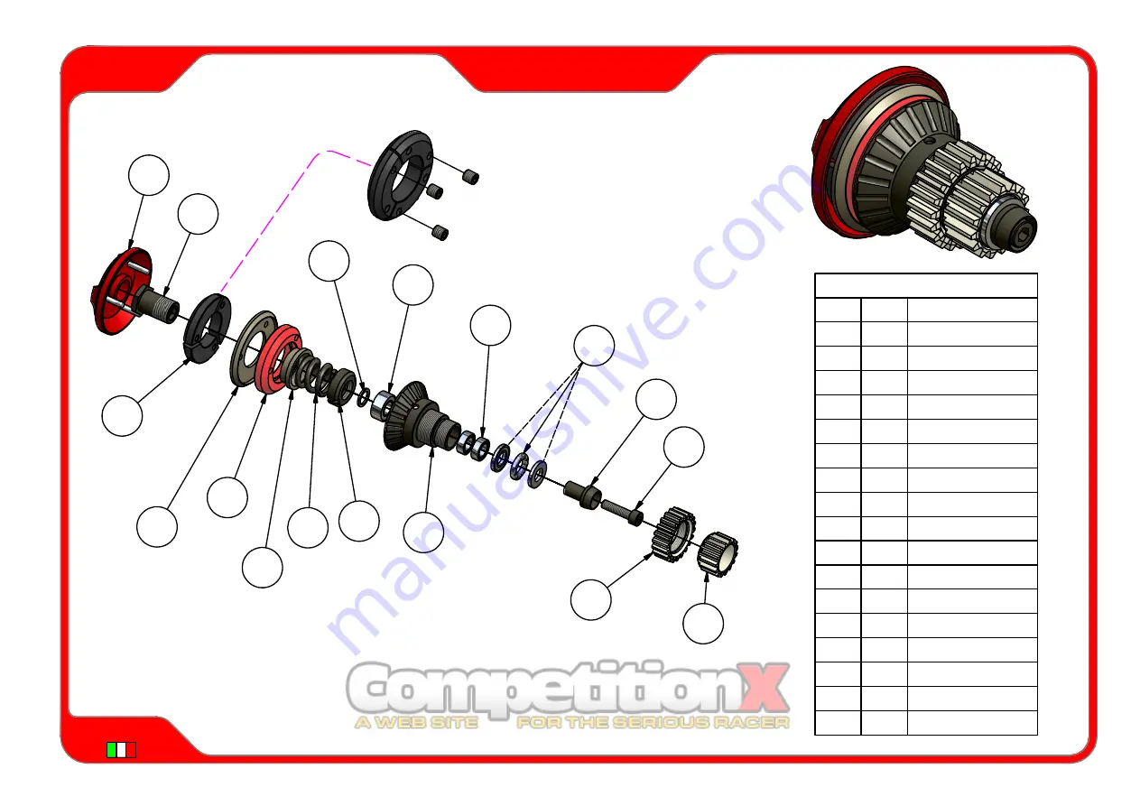 Capricorn LAB C03 Instruction Manual Download Page 41