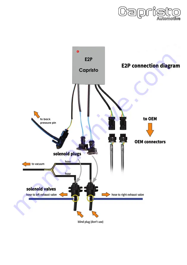 Capristo E2P Manual Download Page 2