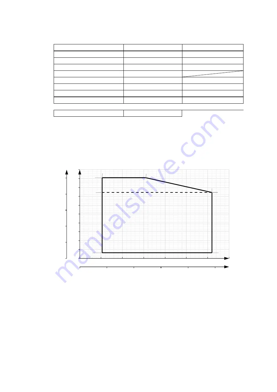 Caproni Vizzola C22J Flight Manual Download Page 62