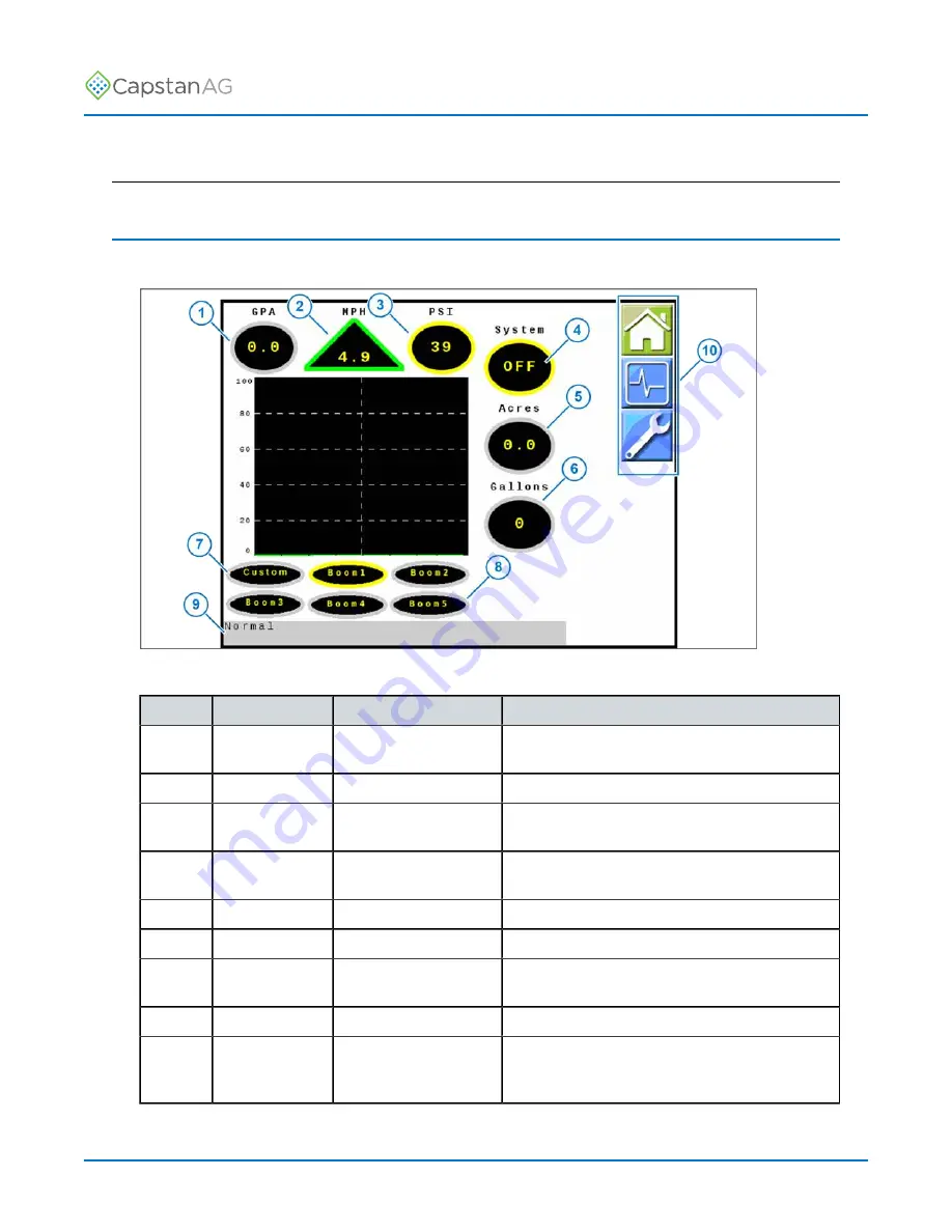 CapstanAG PinPoint III ENVELOP Скачать руководство пользователя страница 37