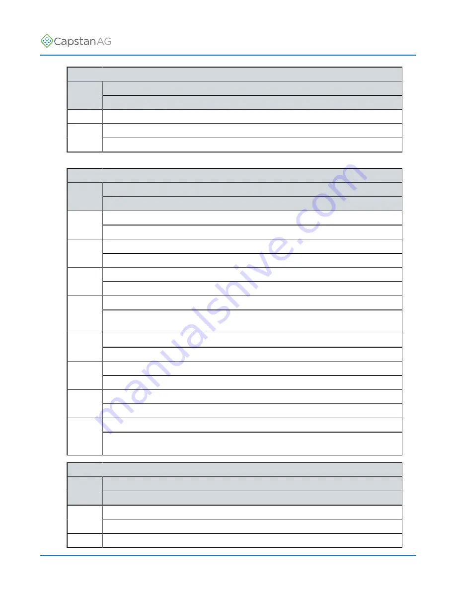 CapstanAG PinPoint III ENVELOP Operator'S Manual Download Page 51