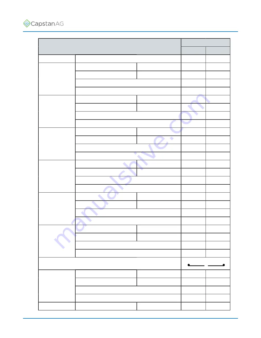 CapstanAG PinPoint III ENVELOP Operator'S Manual Download Page 56