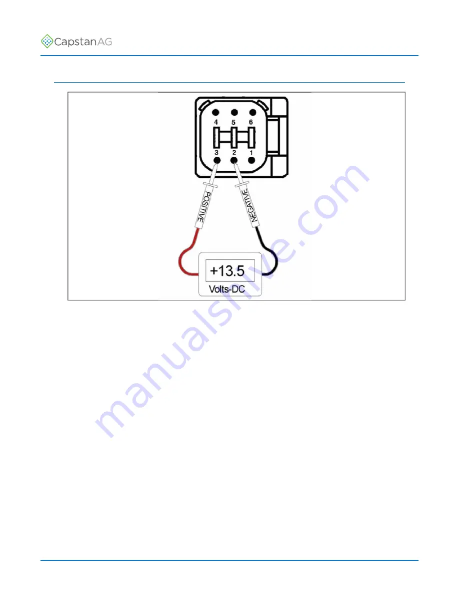 CapstanAG PinPoint III ENVELOP Operator'S Manual Download Page 111