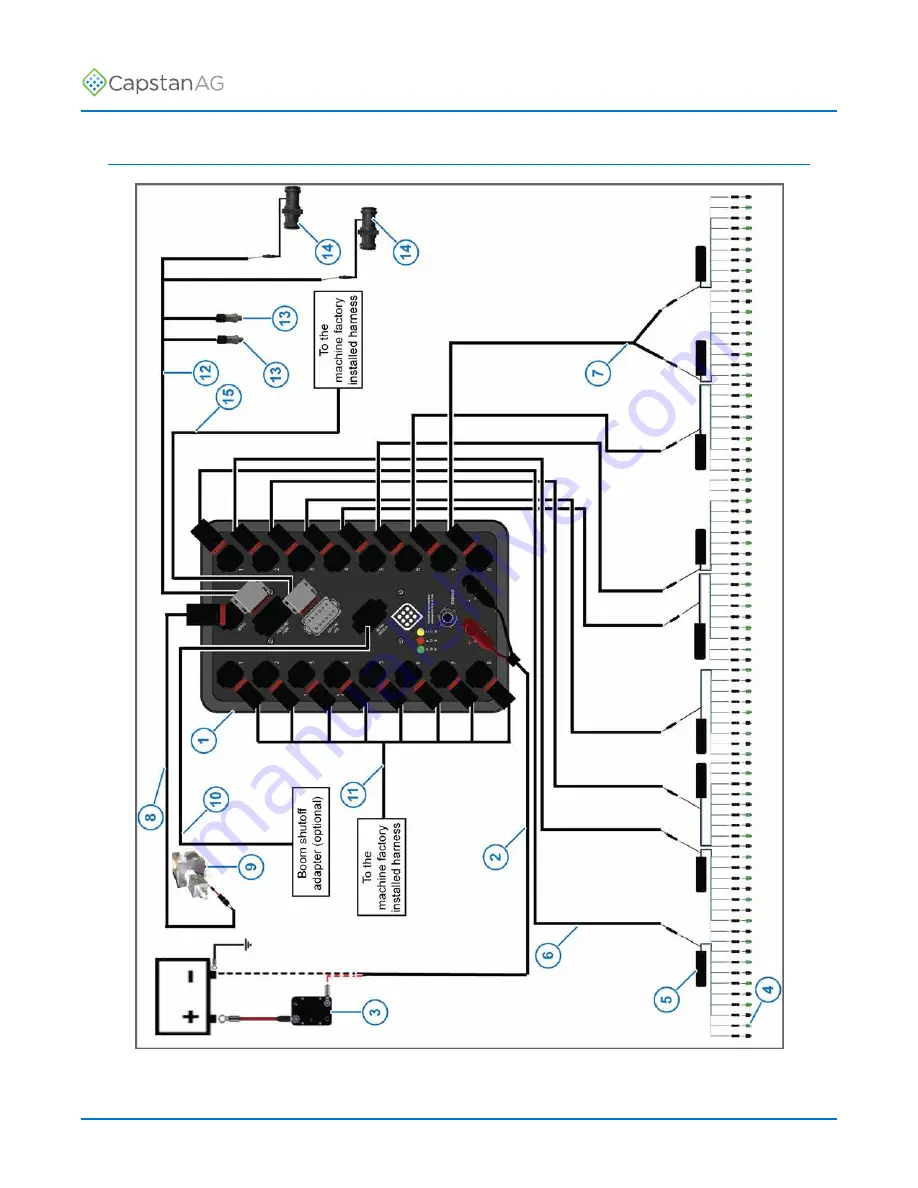 CapstanAG PinPoint III ENVELOP Operator'S Manual Download Page 122