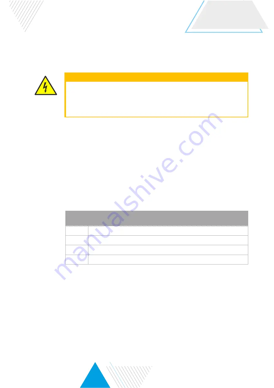 CAR-connect LDC.22-500 Operating Manual Download Page 46