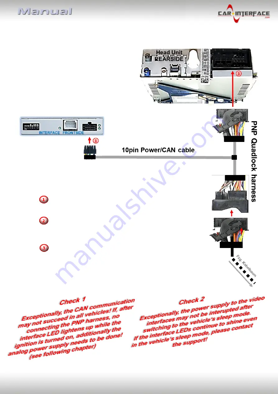 Car-Interface.com r.Link CI-UCON5N Manual Download Page 13