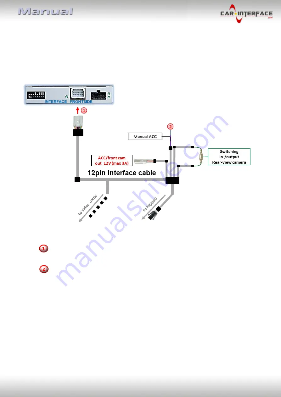 Car-Interface.com r.Link CI-UCON5N Manual Download Page 14