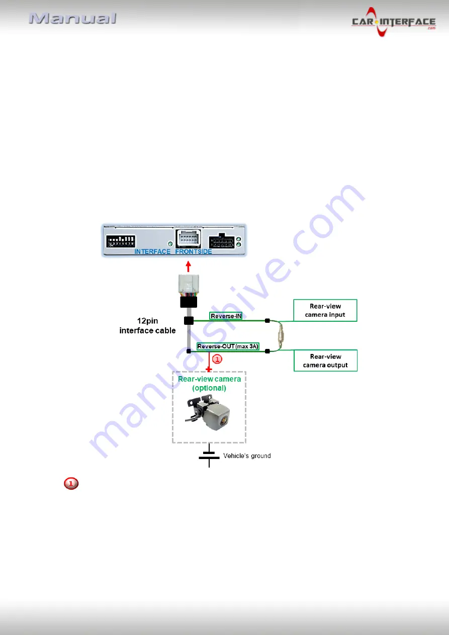 Car-Interface.com r.Link CI-UCON5N Manual Download Page 18