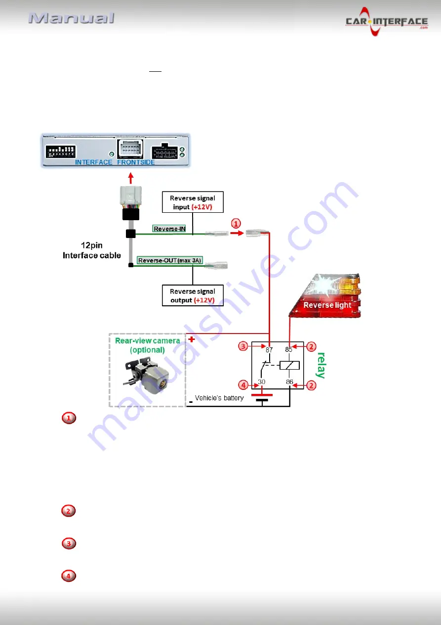 Car-Interface.com r.Link CI-UCON5N Manual Download Page 19