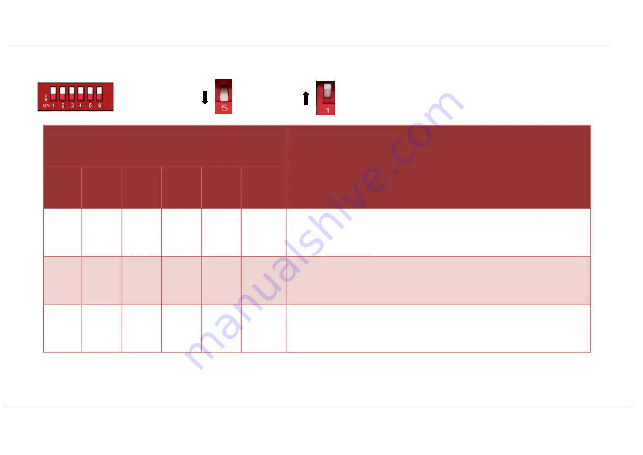 Car-Interface CI-CARPLAY-MMI3G Instruction Manual Download Page 10