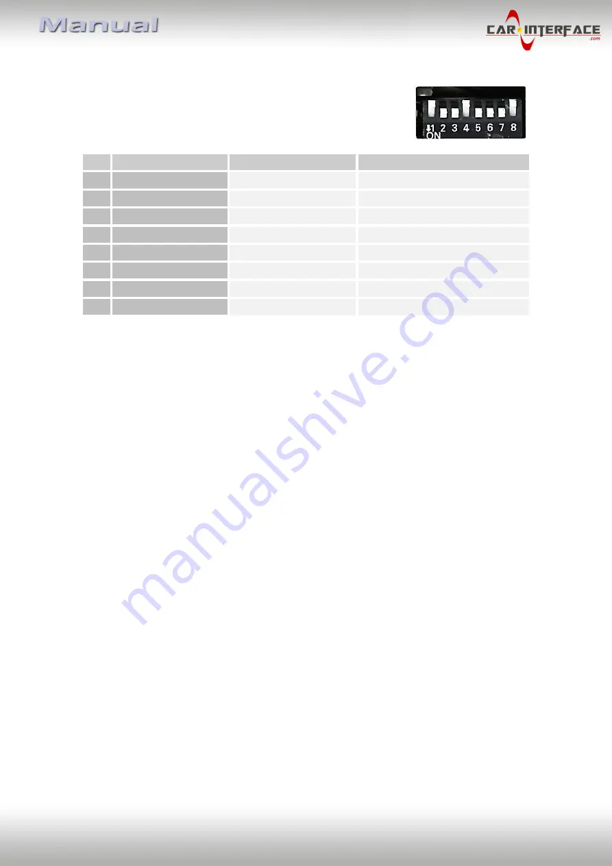 Car-Interface CI-RL2-MZD Manual Download Page 5