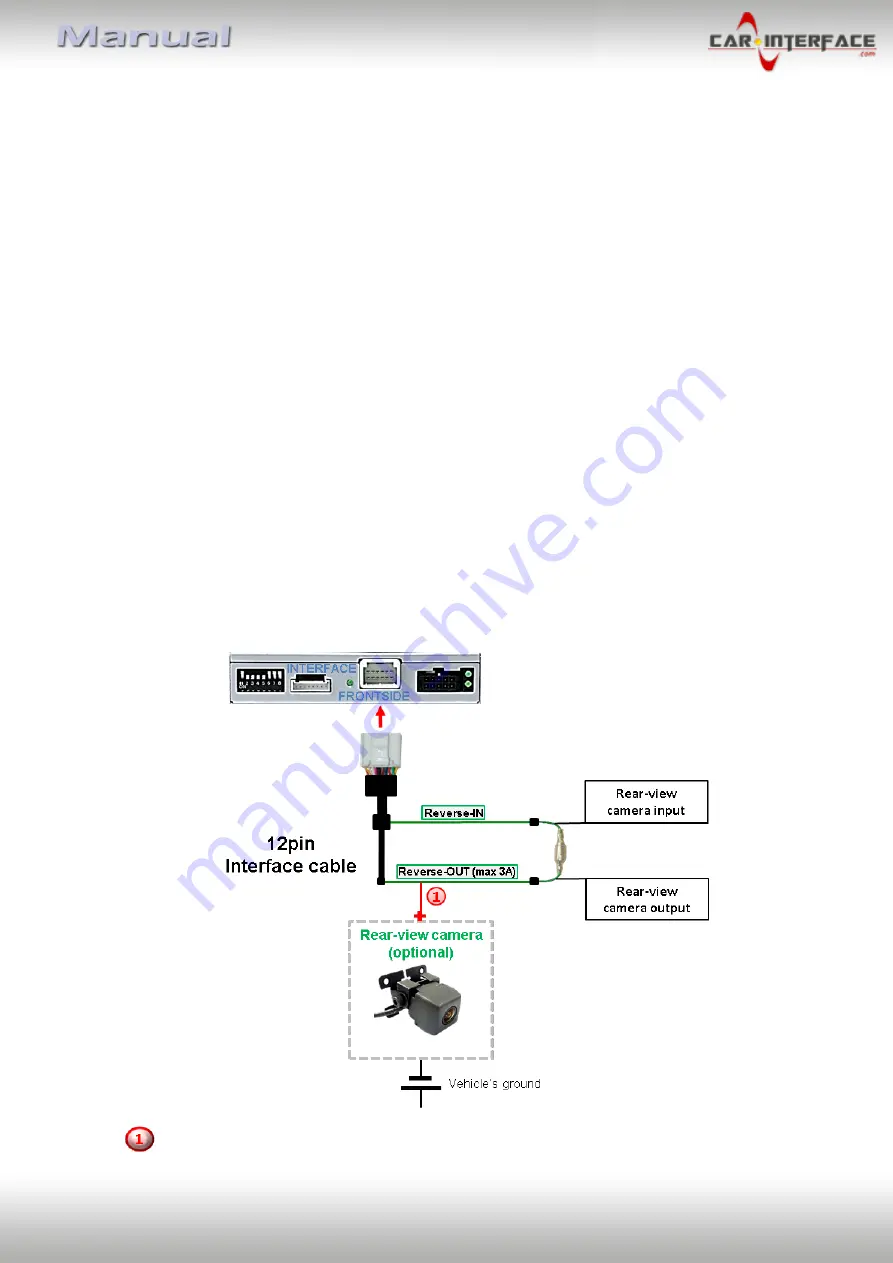 Car-Interface CI-RL3-LR16-10 Manual Download Page 15