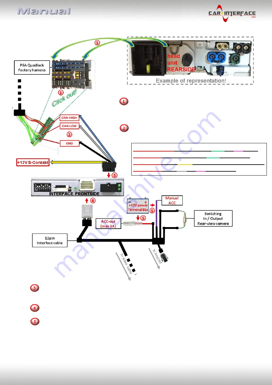 Car-Interface CI-RL3-NAC Manual Download Page 12