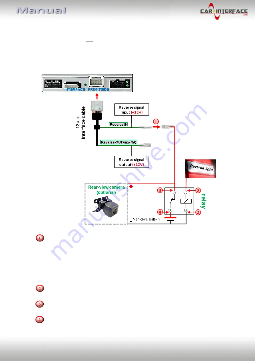 Car-Interface CI-RL3-SC15 Manual Download Page 13