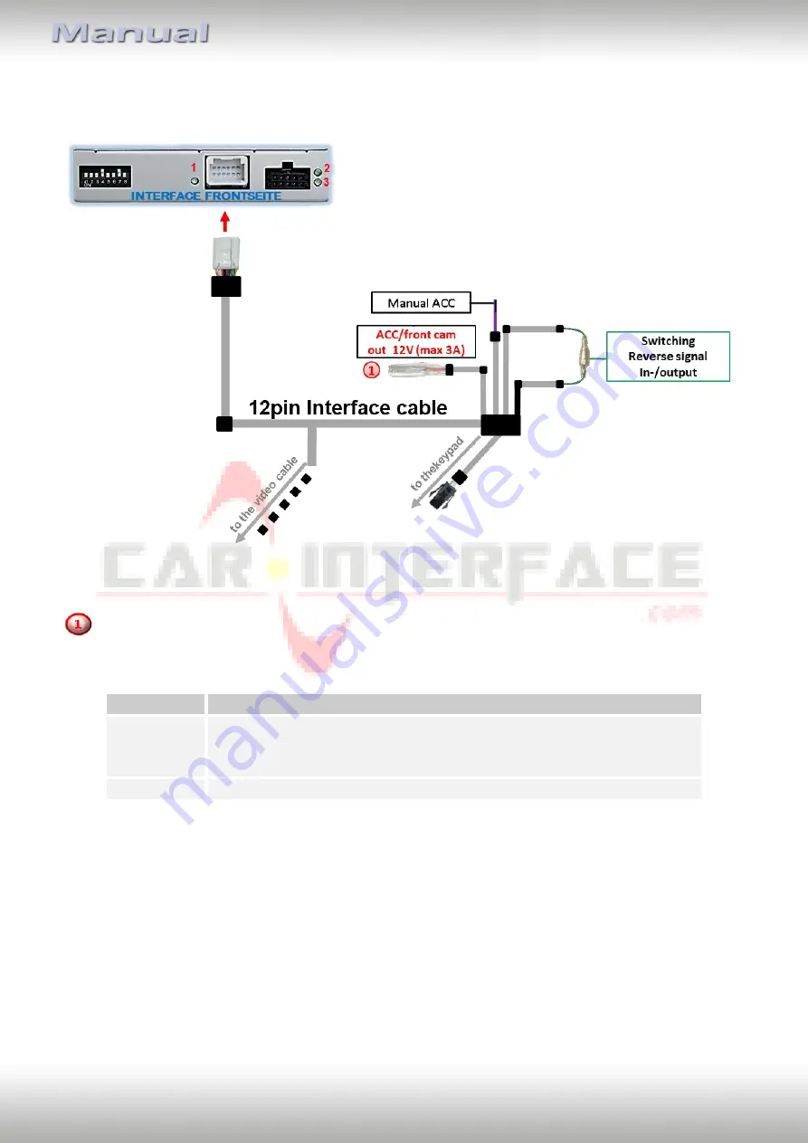 Car-Interface CI-RL4-A40 Скачать руководство пользователя страница 14