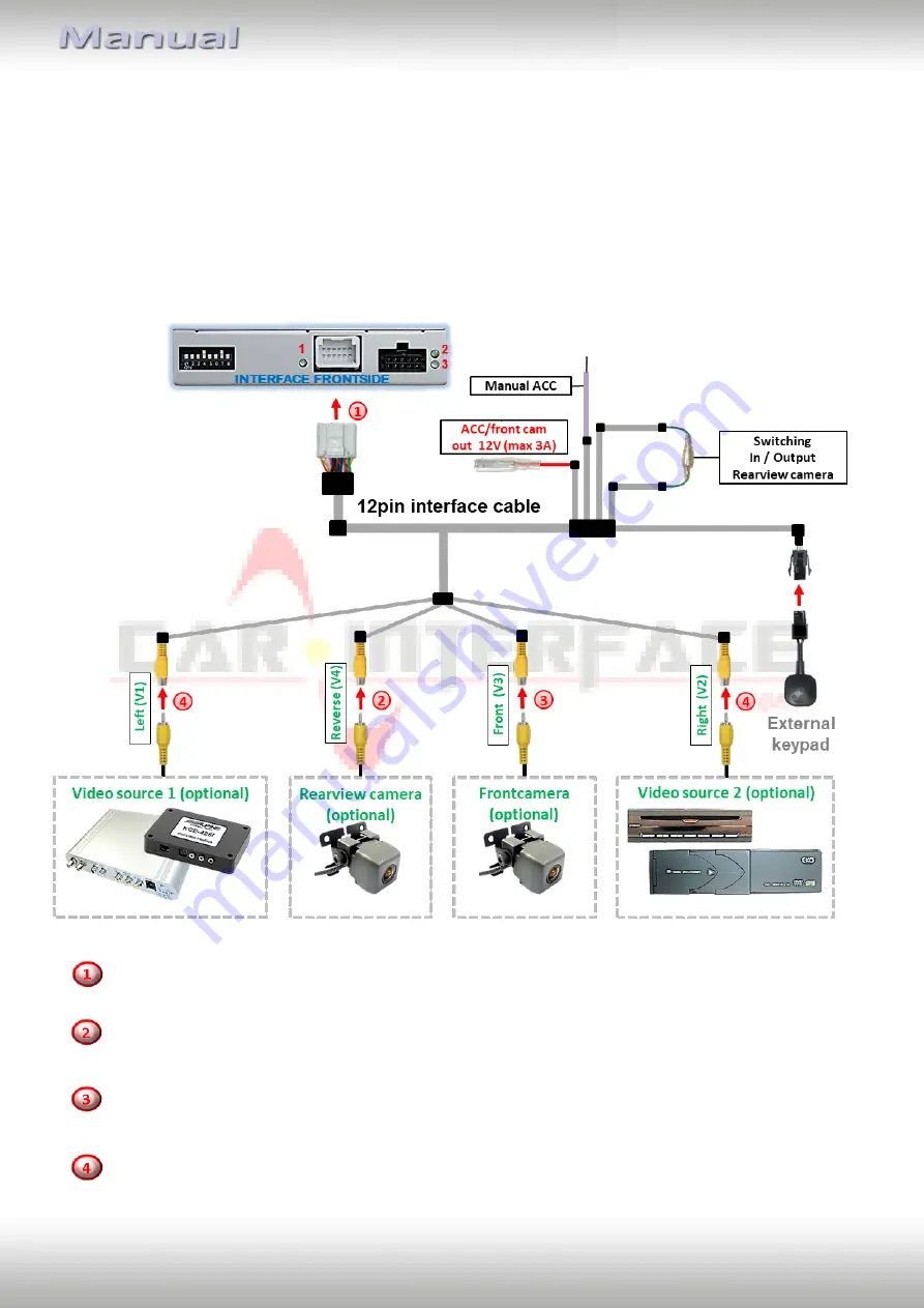 Car-Interface CI-RL4-A40 Manual Download Page 15