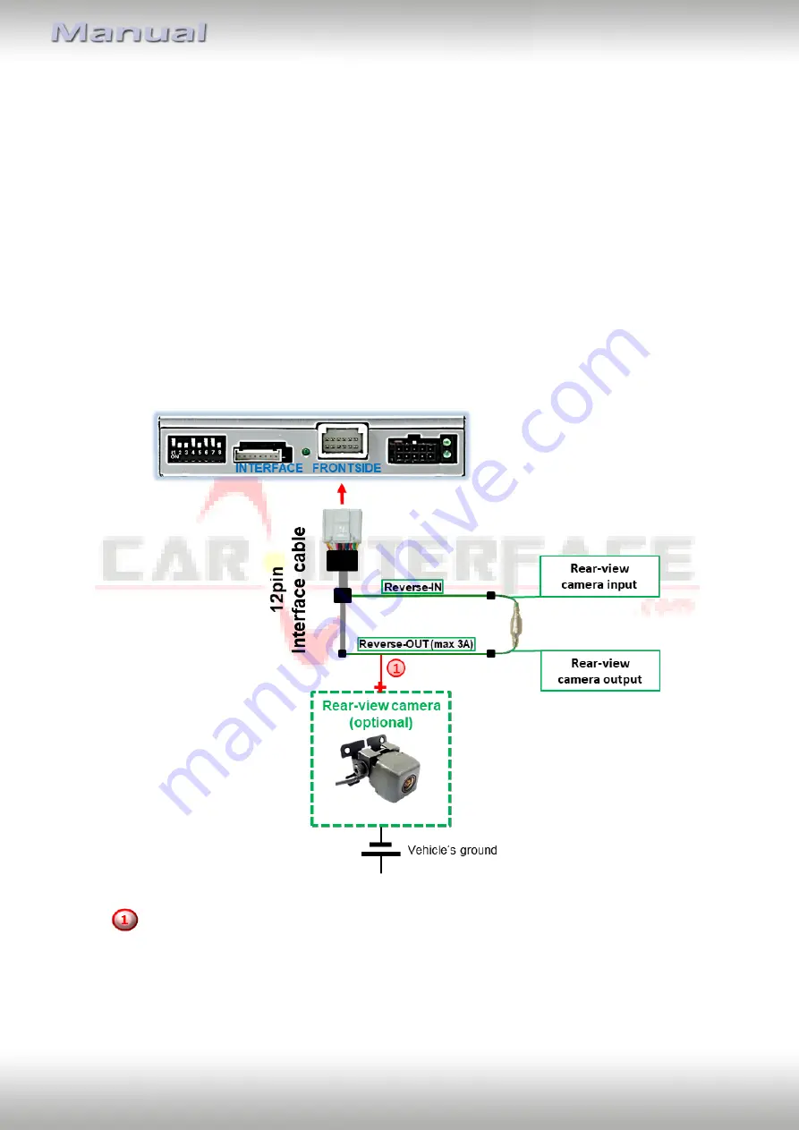 Car-Interface CI-RL4-ELINK Manual Download Page 17