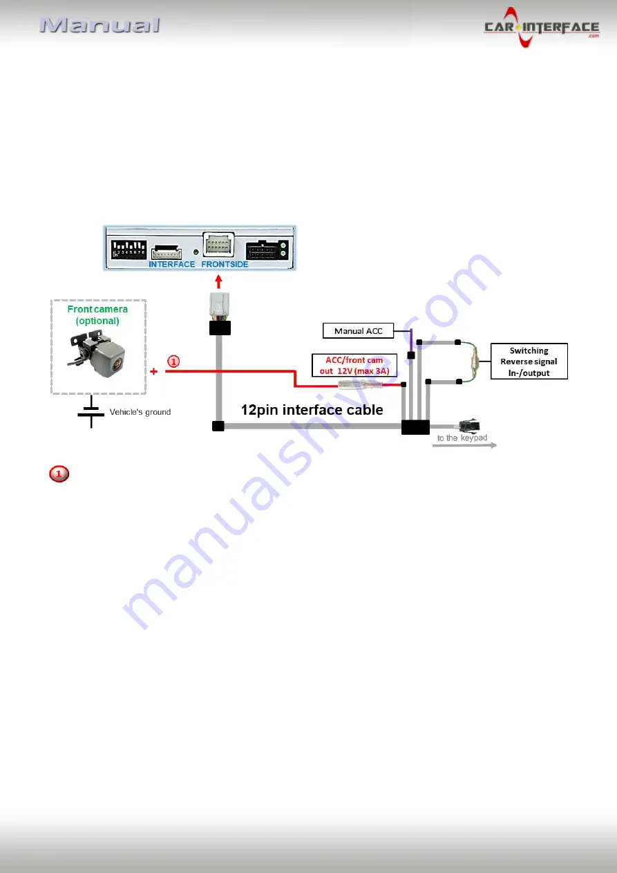 Car-Interface CI-RL4-LR17 Manual Download Page 16