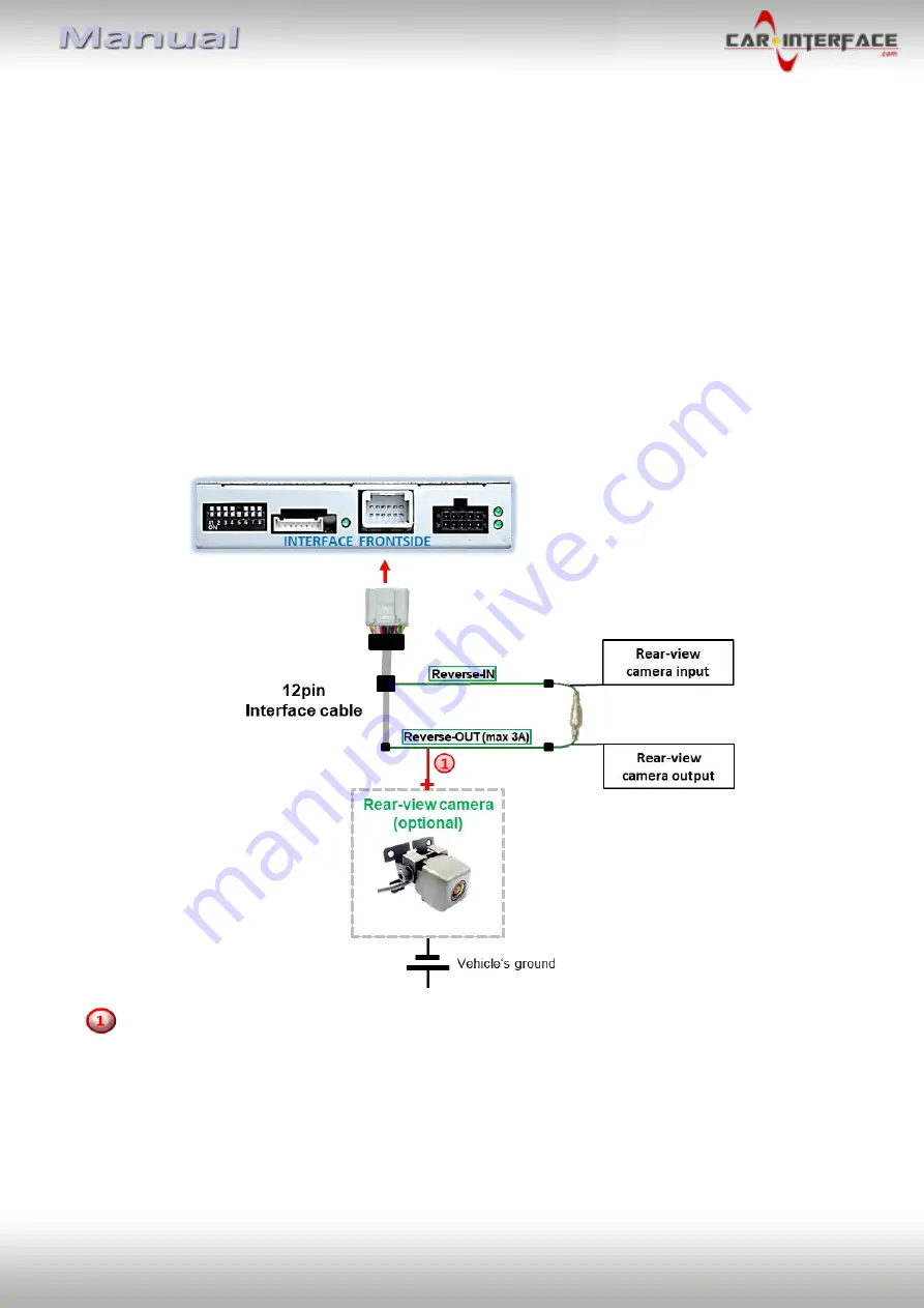 Car-Interface CI-RL4-MIB100 Manual Download Page 18