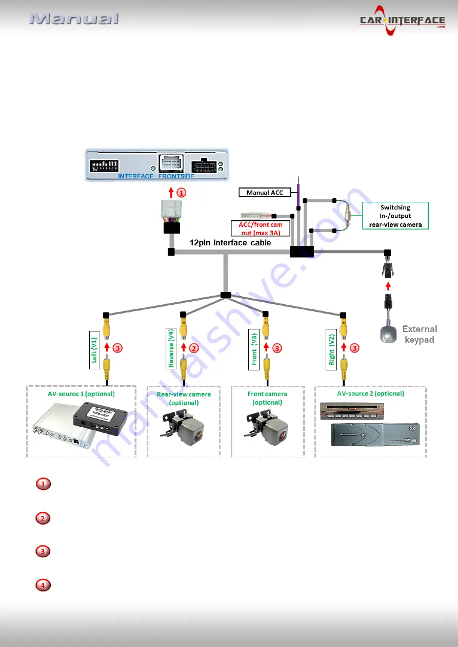 Car-Interface CI-RL4-MZD88 Manual Download Page 15