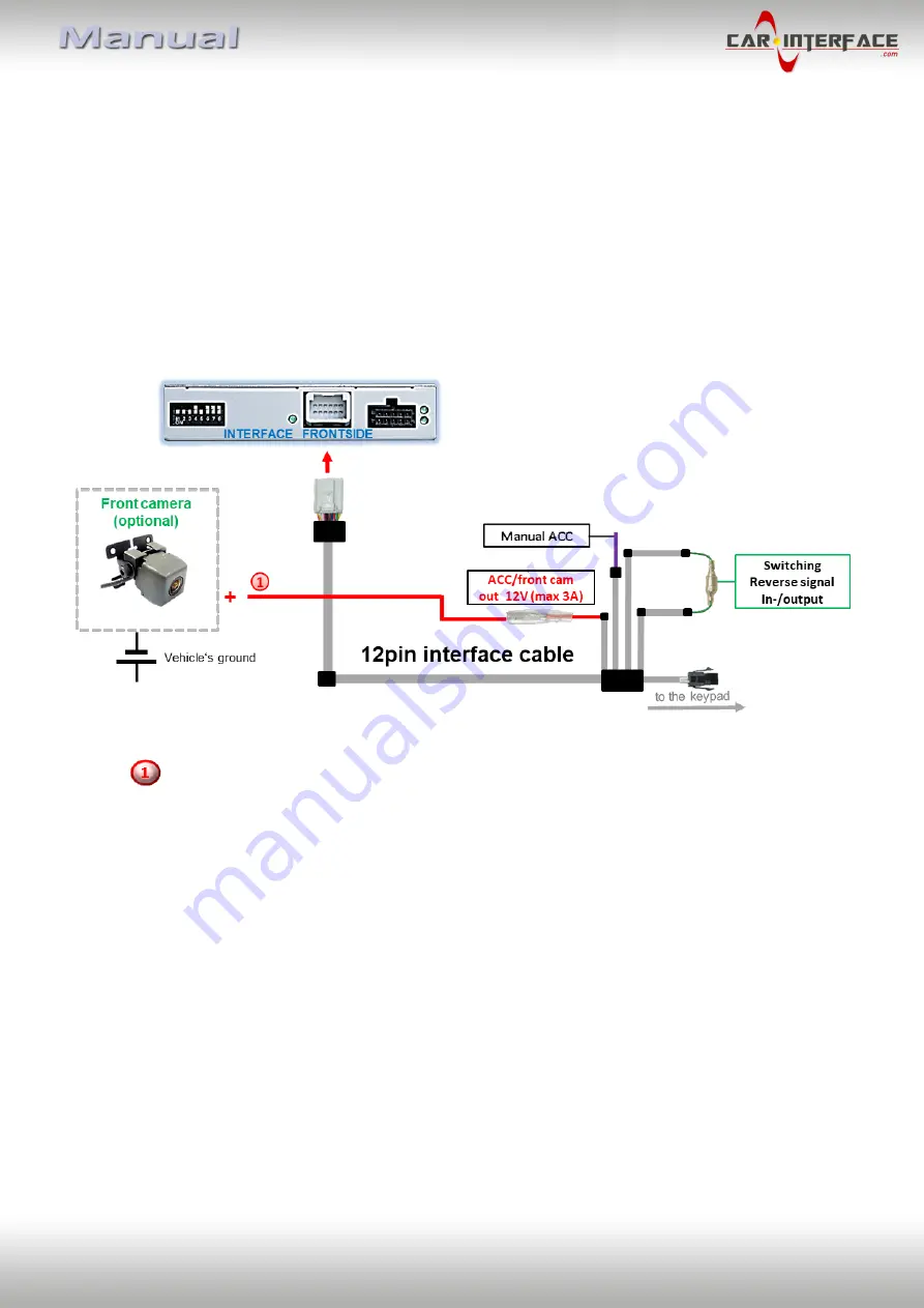 Car-Interface CI-RL4-MZD88 Manual Download Page 16