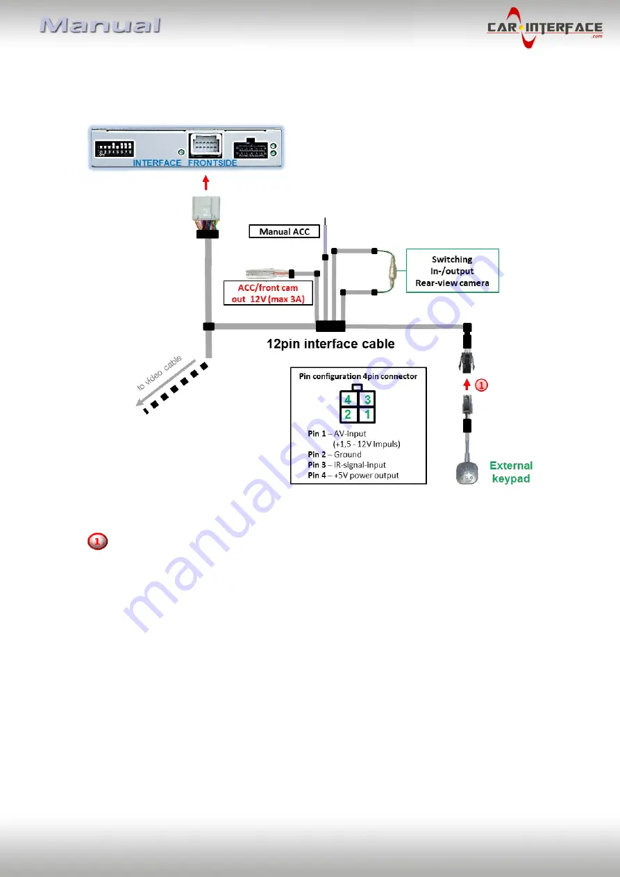 Car-Interface CI-RL4-MZD88 Manual Download Page 19