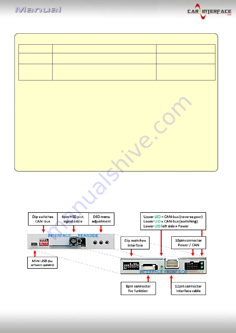 Car-Interface CI-RL4-R40-E Скачать руководство пользователя страница 4