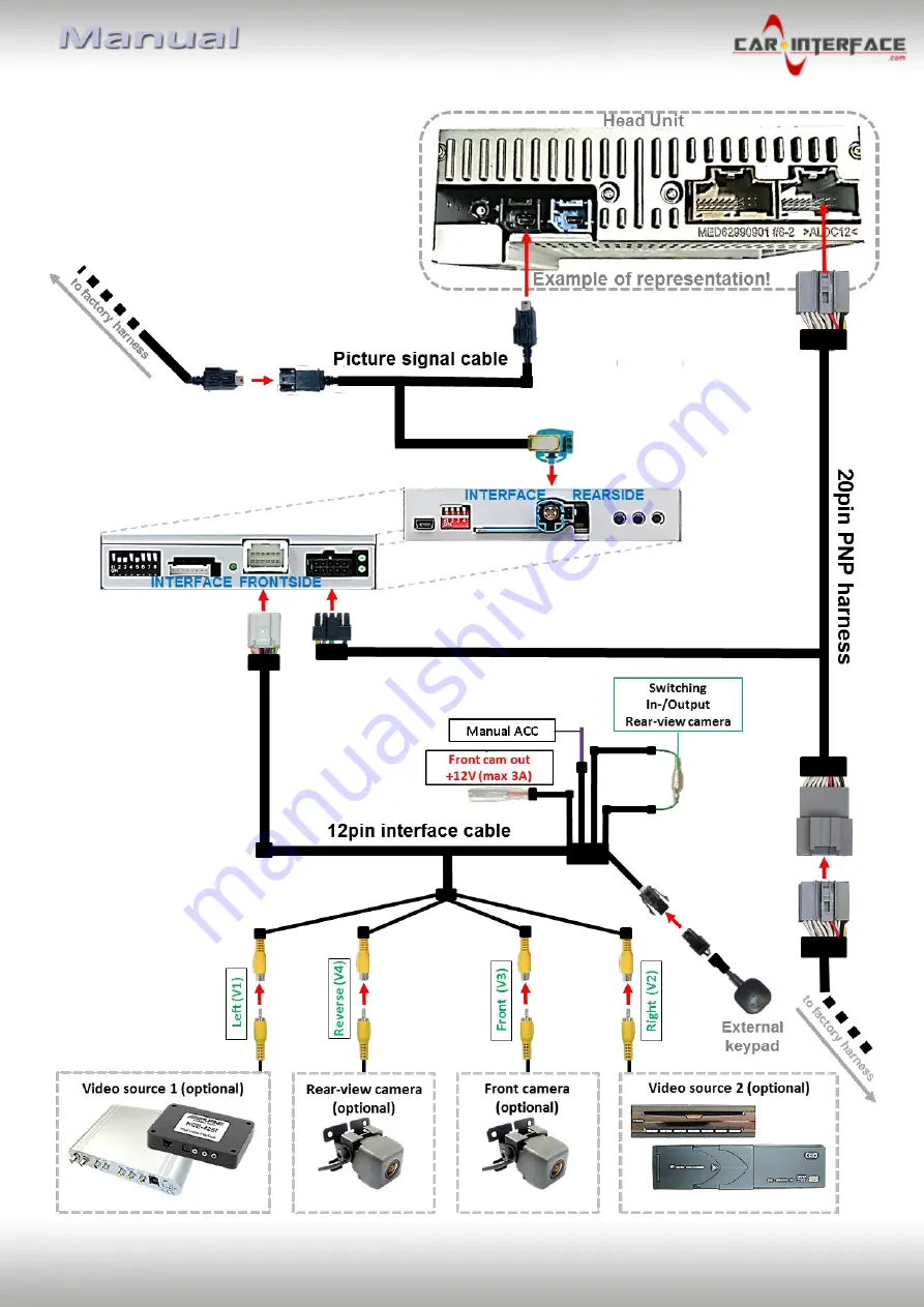 Car-Interface CI-RL4-R40-E Manual Download Page 8