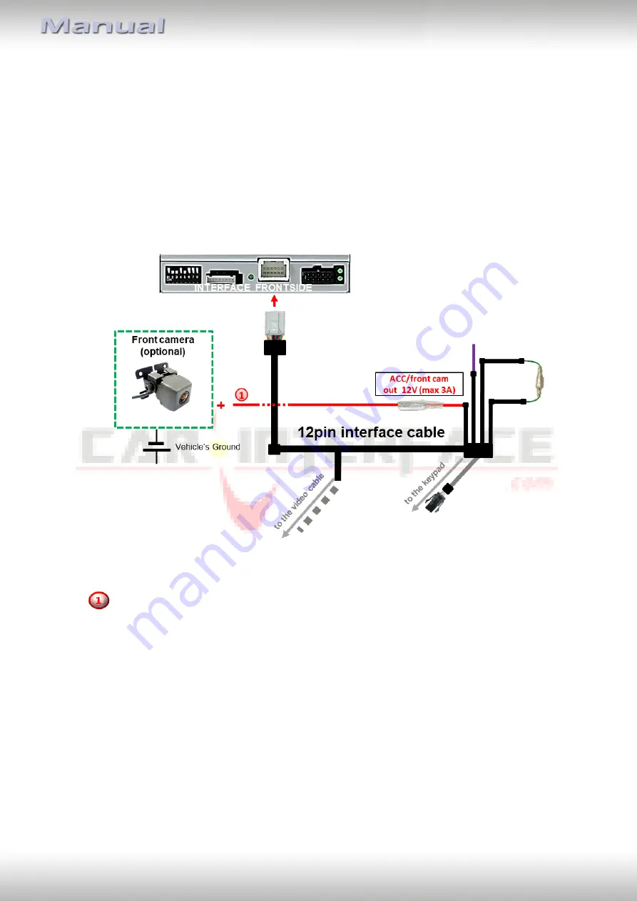 Car-Interface CI-RL4-R40 Manual Download Page 16