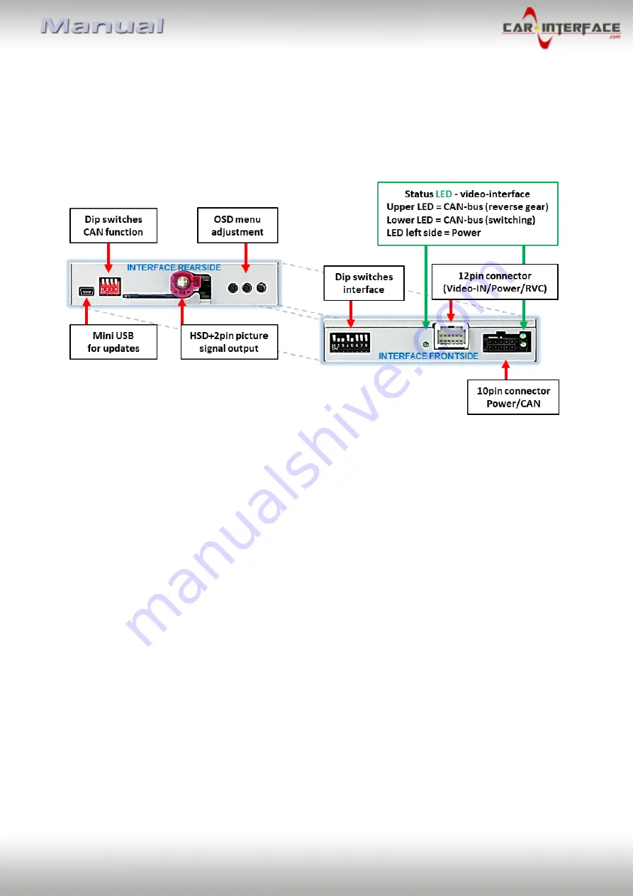 Car-Interface CI-RL4-UCON12 Manual Download Page 5