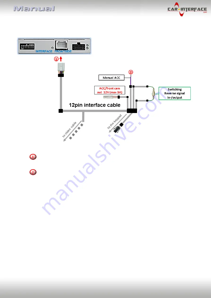 Car-Interface CI-RL4-UCON12 Manual Download Page 12