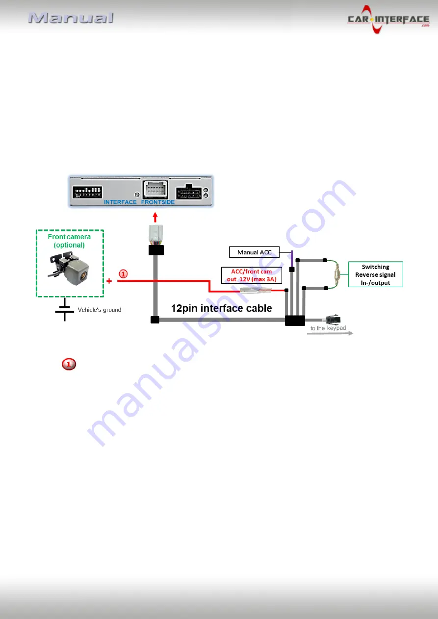 Car-Interface CI-RL4-UCON12 Manual Download Page 15