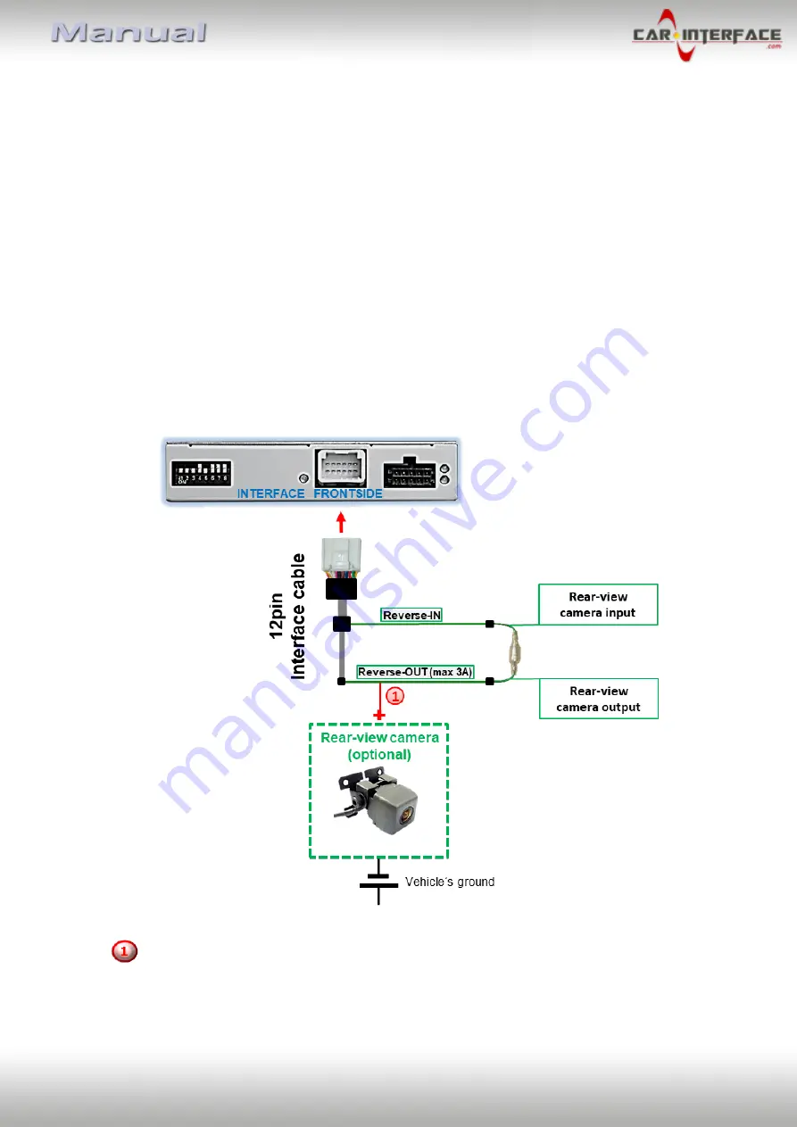 Car-Interface CI-RL4-UCON12 Manual Download Page 16