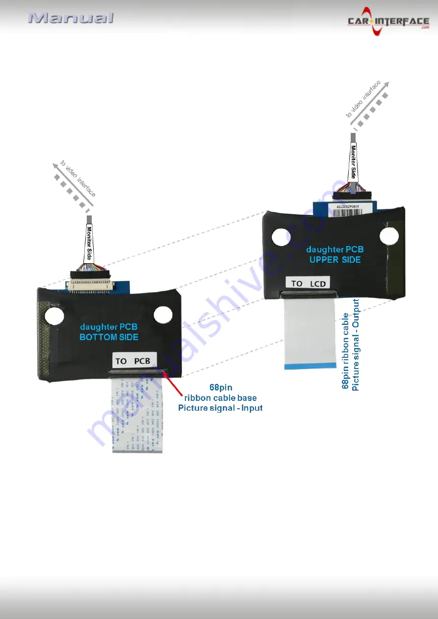 Car-Interface CI-RL4-UCON8-CP Manual Download Page 5