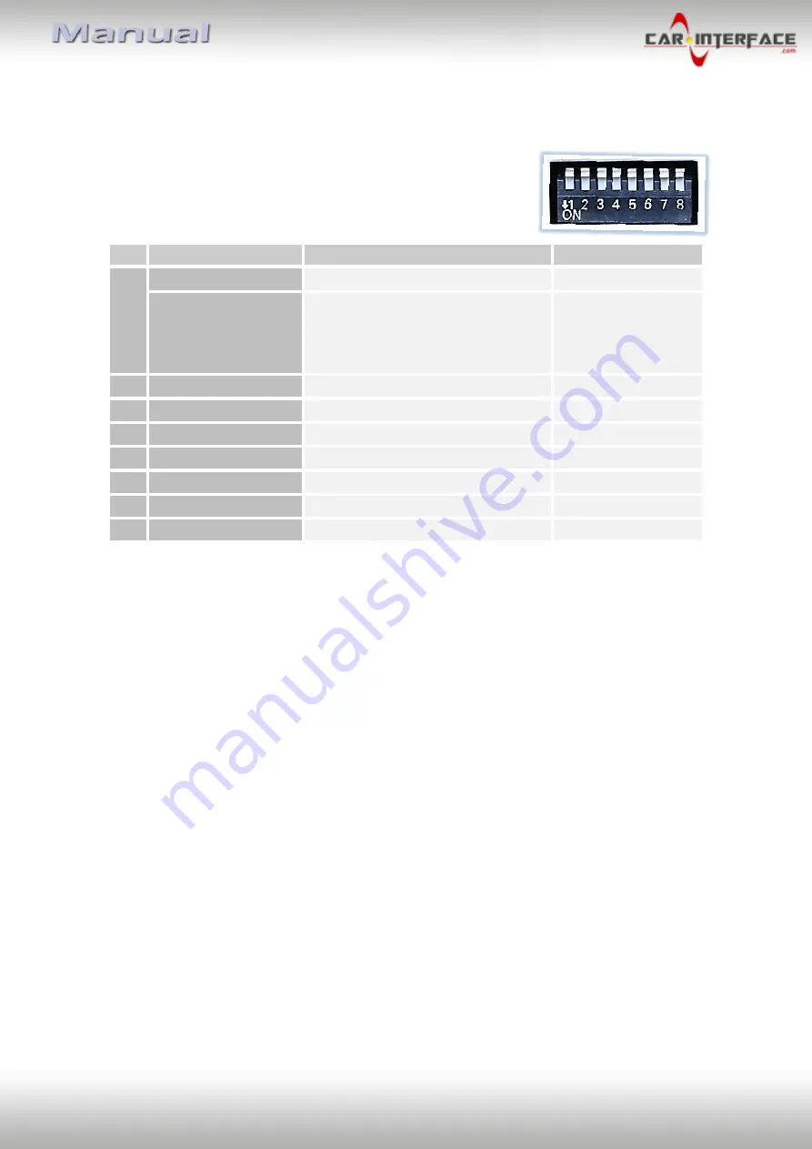 Car-Interface CI-RL4-UCON8-CP Manual Download Page 6