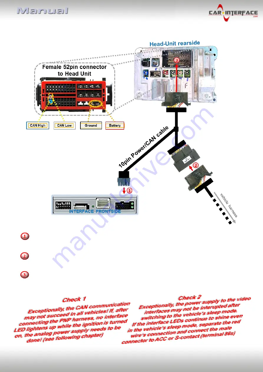 Car-Interface CI-RL4-UCON8-CP Manual Download Page 14