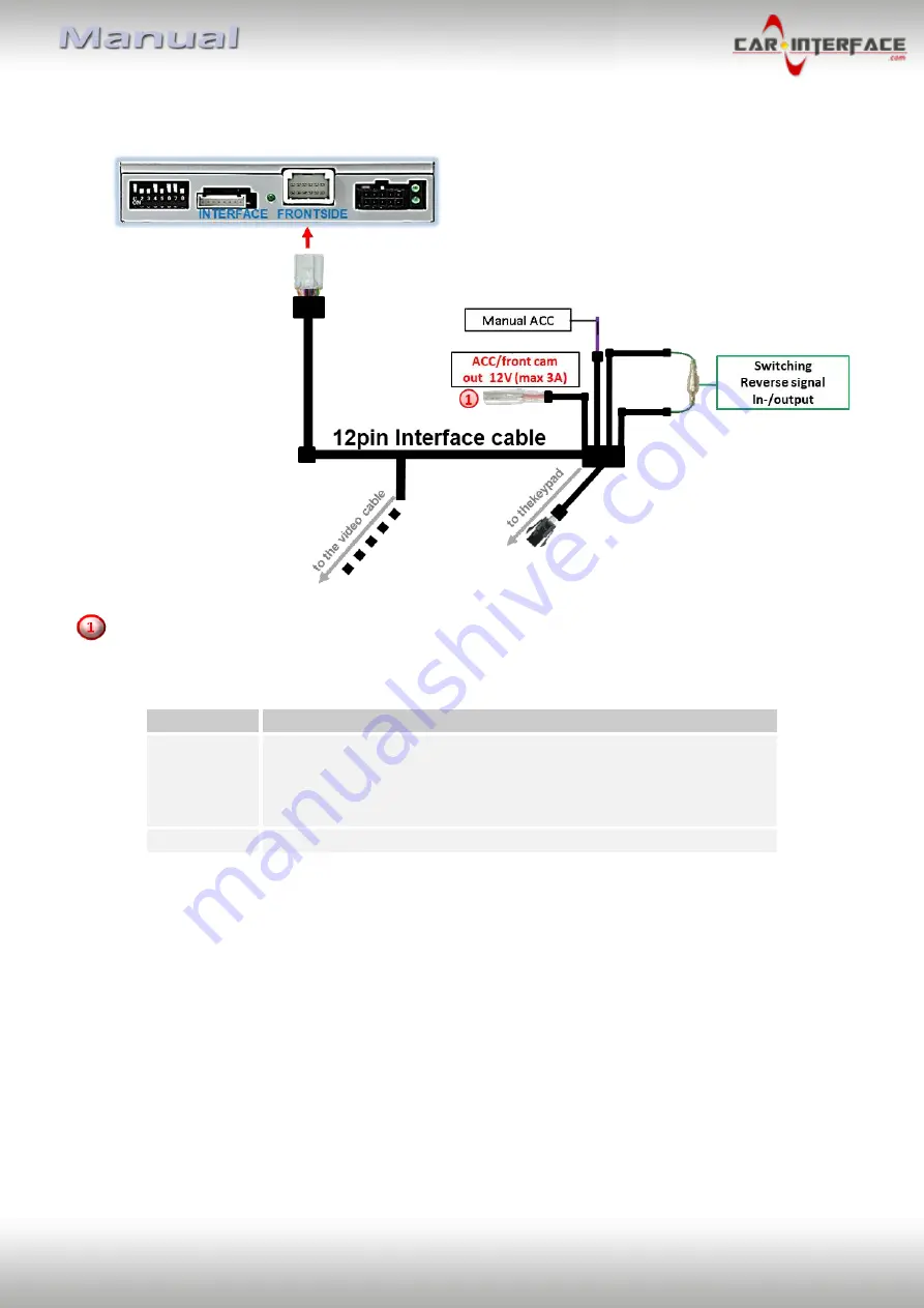 Car-Interface CI-RL4-UCON8-CP Manual Download Page 17