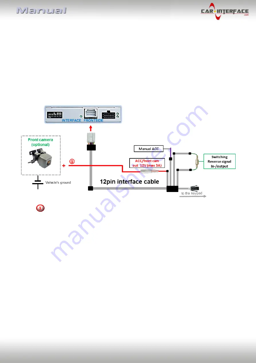 Car-Interface CI-RL4-UCON8-LV Manual Download Page 16