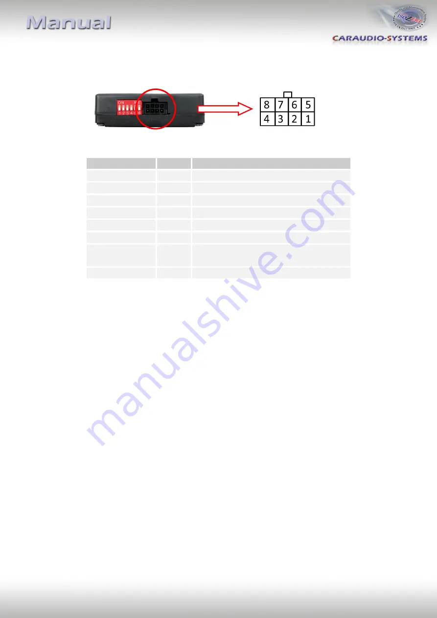 Car-Interface CI-TF-U500 Manual Download Page 3