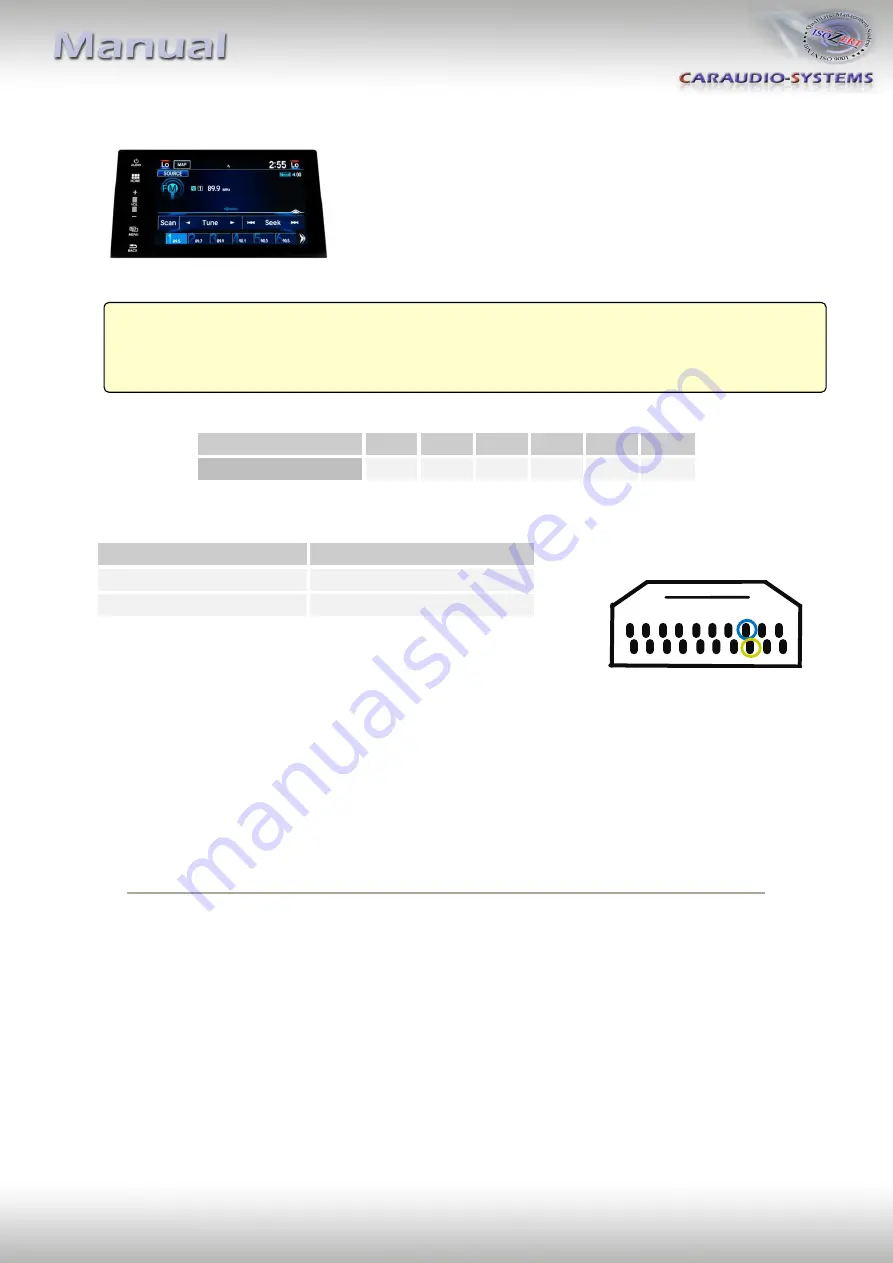 Car-Interface CI-TF-U500 Manual Download Page 17