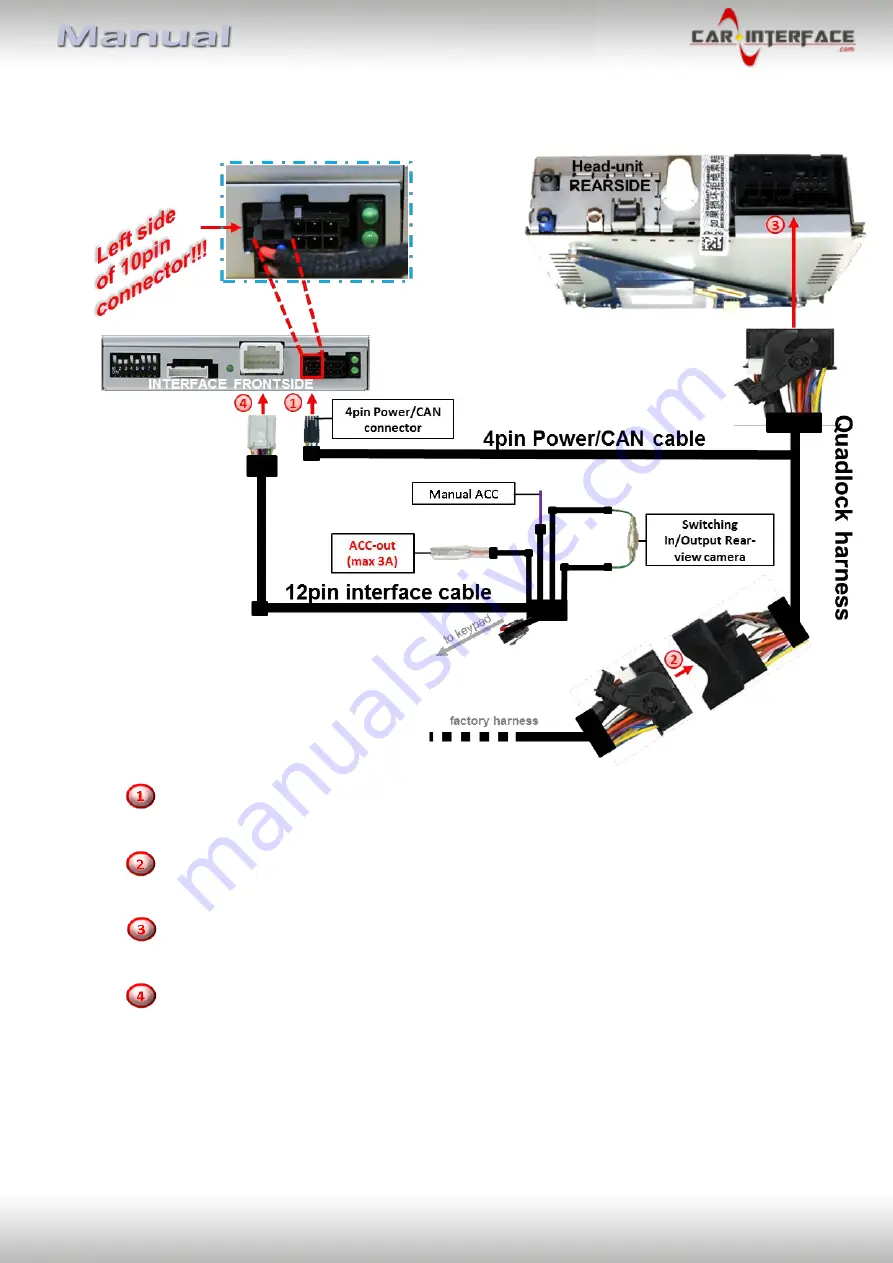 Car-Interface CI-UCON5N Manual Download Page 13