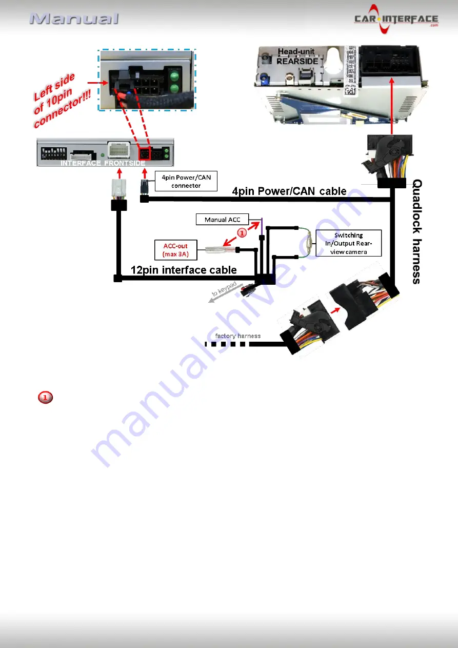 Car-Interface CI-UCON5N Manual Download Page 14