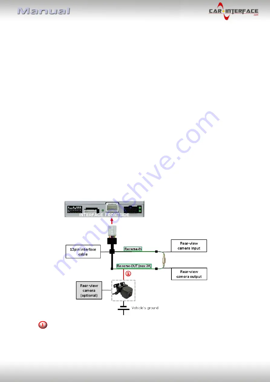 Car-Interface CI-UCON5N Manual Download Page 16