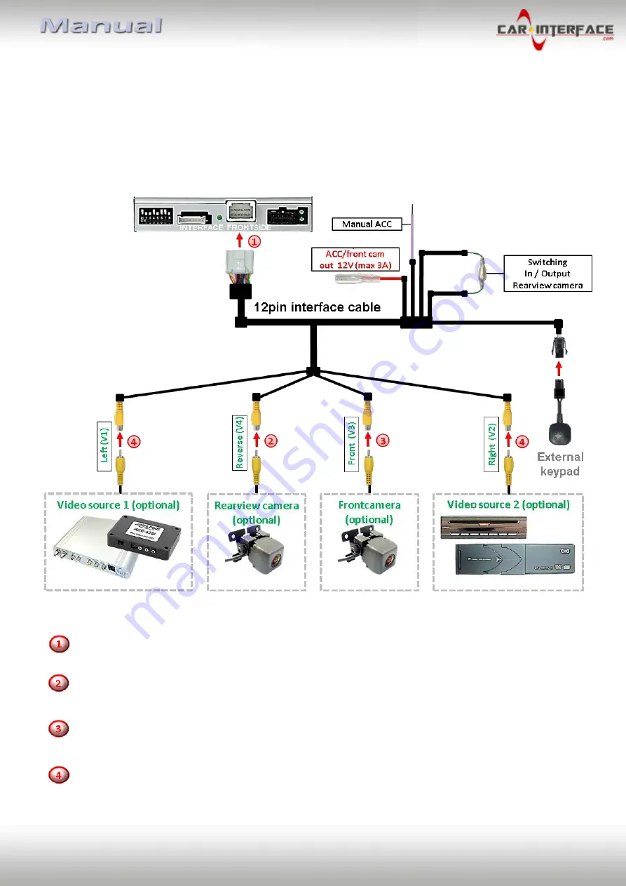 Car-Interface CI-UCON7-JEEP Скачать руководство пользователя страница 15