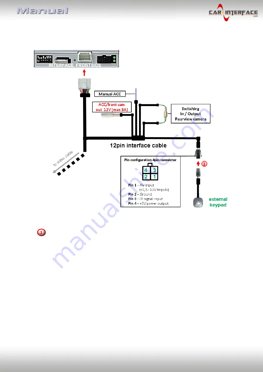 Car-Interface CI-UCON7-JEEP Скачать руководство пользователя страница 19