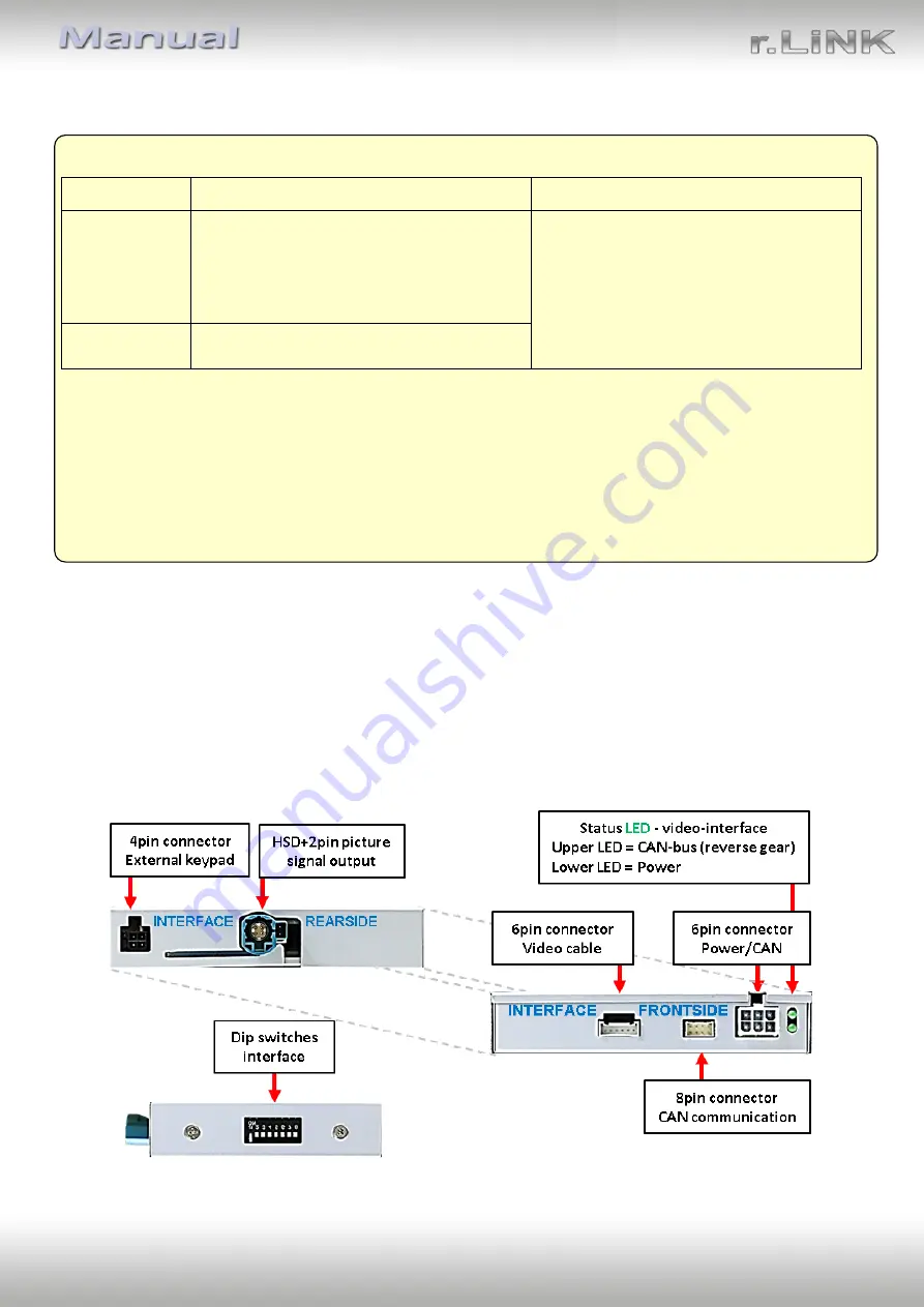 Car-Interface CI-VL2-124SPY Quick Start Manual Download Page 4