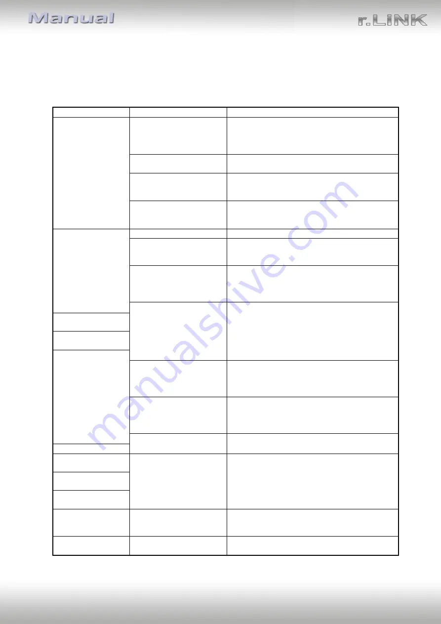 Car-Interface CI-VL2-124SPY Quick Start Manual Download Page 17