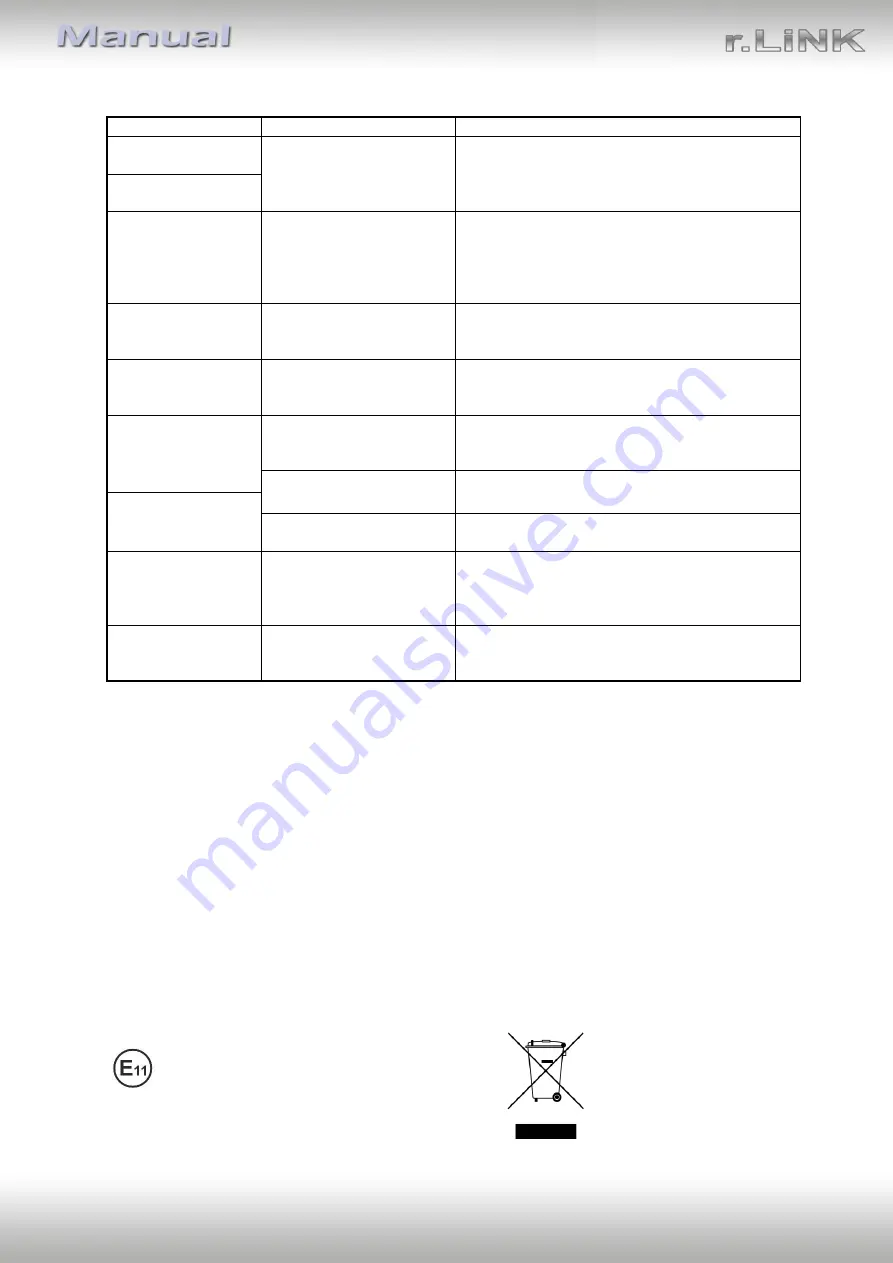 Car-Interface CI-VL2-124SPY Quick Start Manual Download Page 18