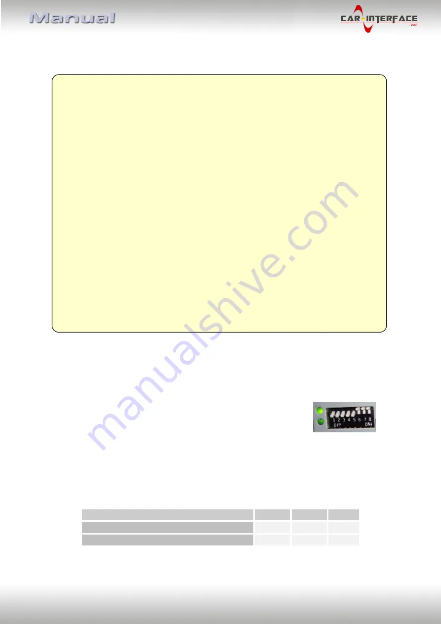 Car-Interface CI-VL2-CCC Manual Download Page 4